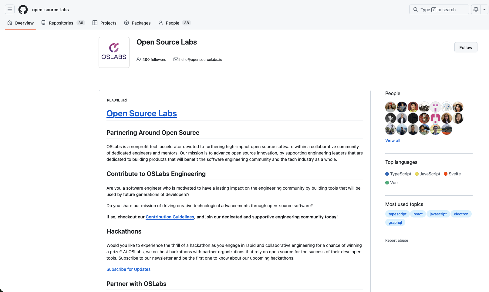 Open Source Labs on GitHub